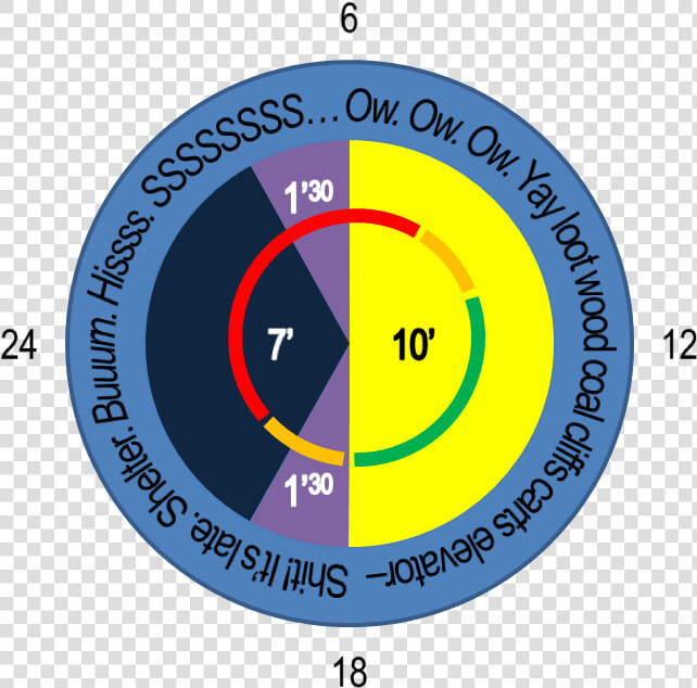 Days Are 10 Minutes Long   Long Does Night Last In Minecraft  HD Png DownloadTransparent PNG