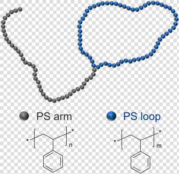 Polystyrene Block Poly 2 Vinylpyridine  HD Png DownloadTransparent PNG