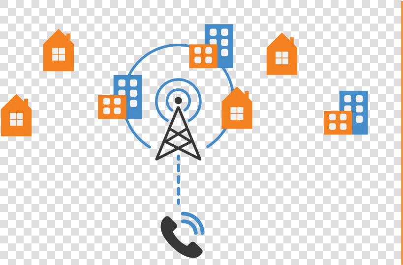 Rm Infographics phone Broadcast   Graphic Design  HD Png DownloadTransparent PNG