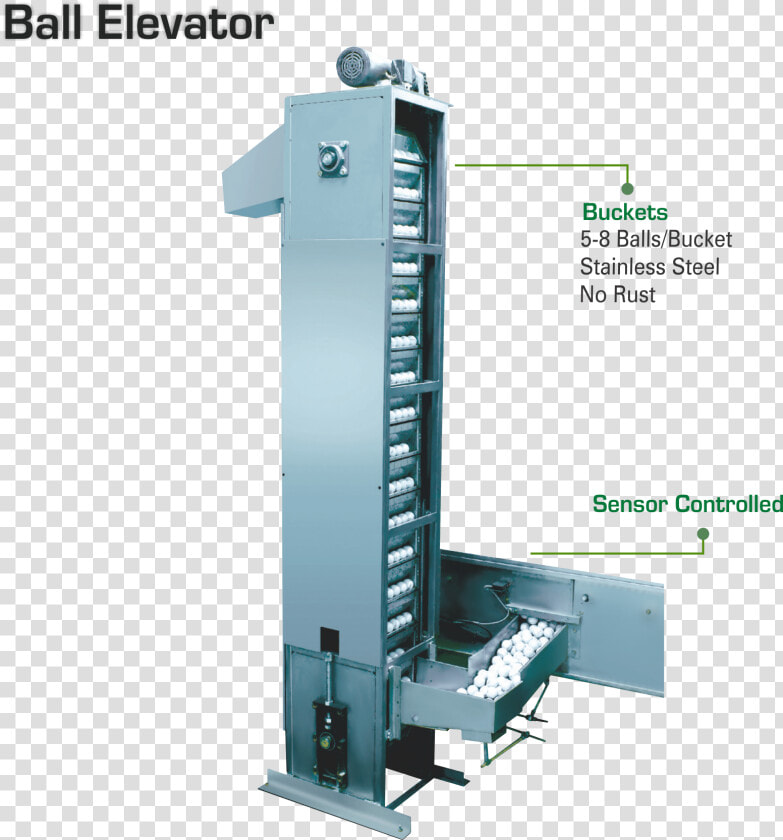 Elevators   Lever  HD Png DownloadTransparent PNG