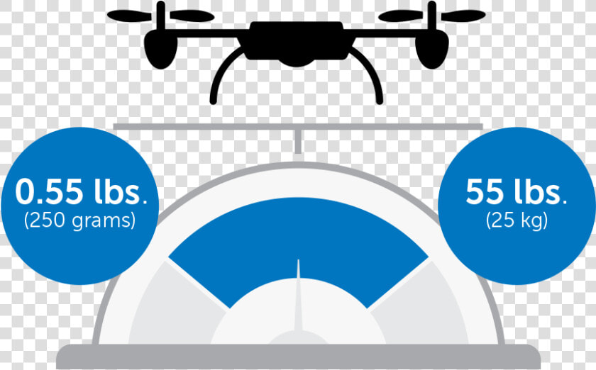 Faa Drone  HD Png DownloadTransparent PNG