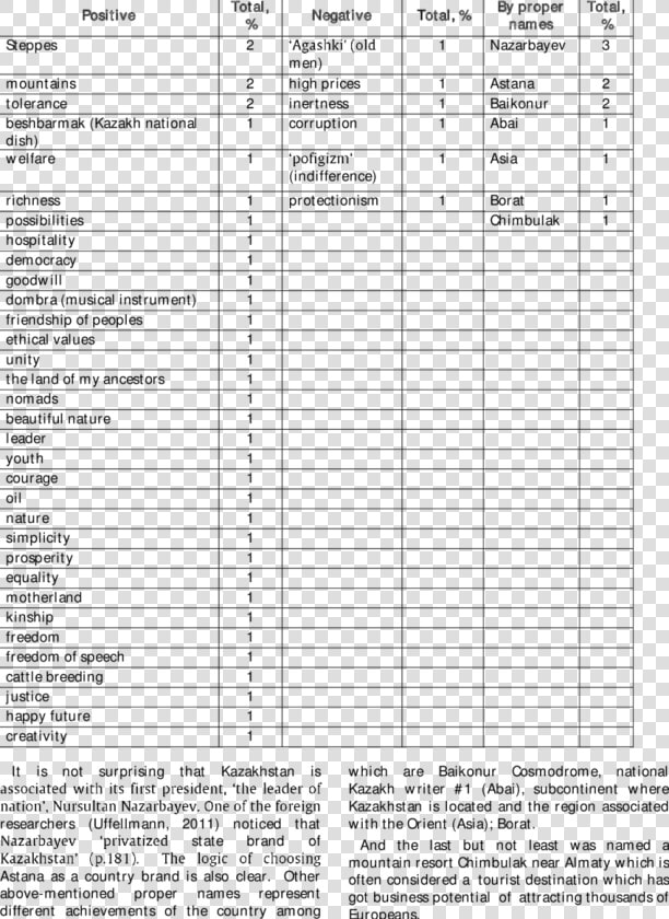 Account Payable Schedule  HD Png DownloadTransparent PNG