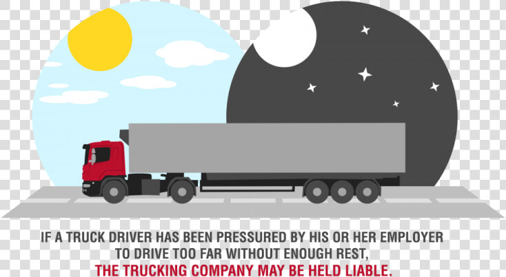 If A Truck Driver Has Been Pressured By His Or Her   Trailer  HD Png DownloadTransparent PNG