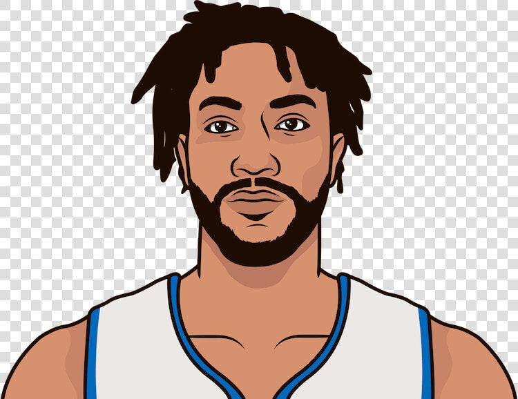 Derrick Rose Statmuse  HD Png DownloadTransparent PNG