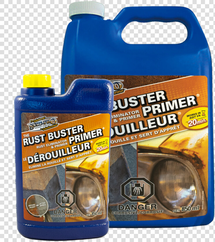 Gamme Dérouilleur Nouveau   Plastic  HD Png DownloadTransparent PNG