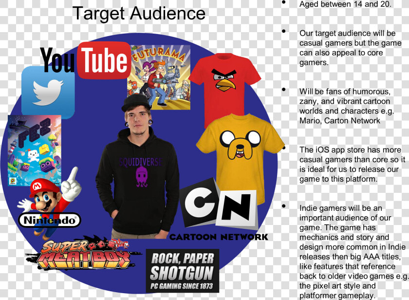 Image   Indie Games Target Audience  HD Png DownloadTransparent PNG
