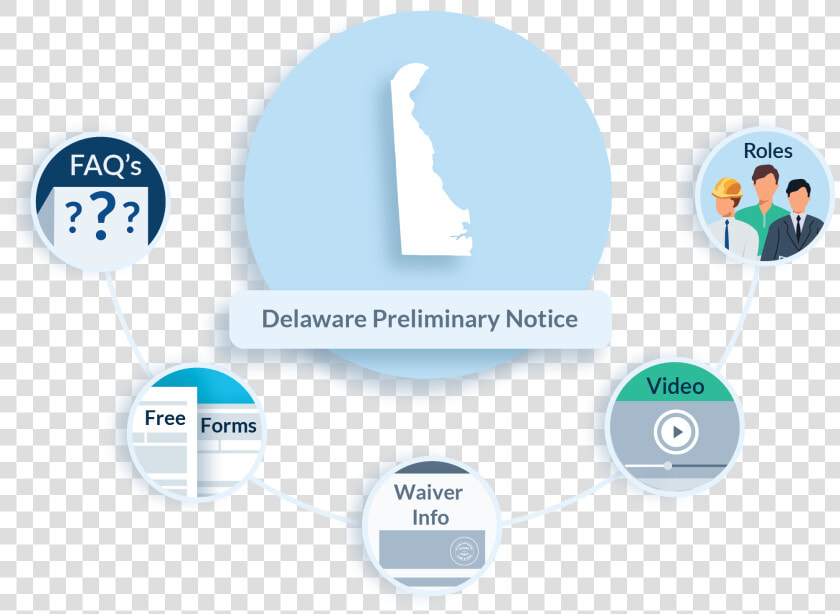 Delaware Preliminary Notice Faqs   Land Survey Vs Solid Mechanics  HD Png DownloadTransparent PNG