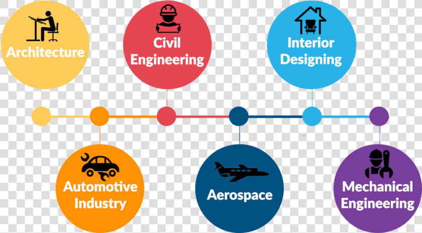 Applications Of Autocad Digitiseit   Circle  HD Png DownloadTransparent PNG