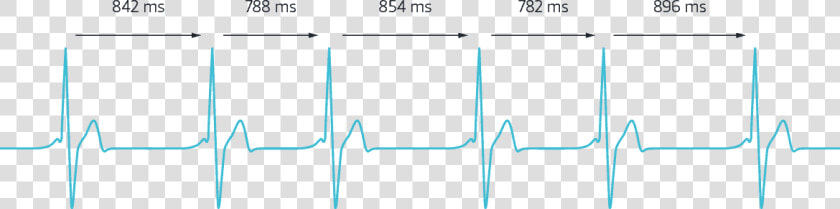 Heart Pulse Png  Transparent PngTransparent PNG