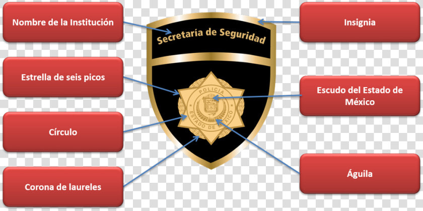 Secretaria De Seguridad Del Estado De Mexico  HD Png DownloadTransparent PNG