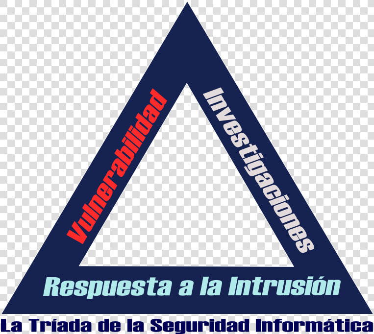 File     Computer Science R h wikimedia org  HD Png DownloadTransparent PNG
