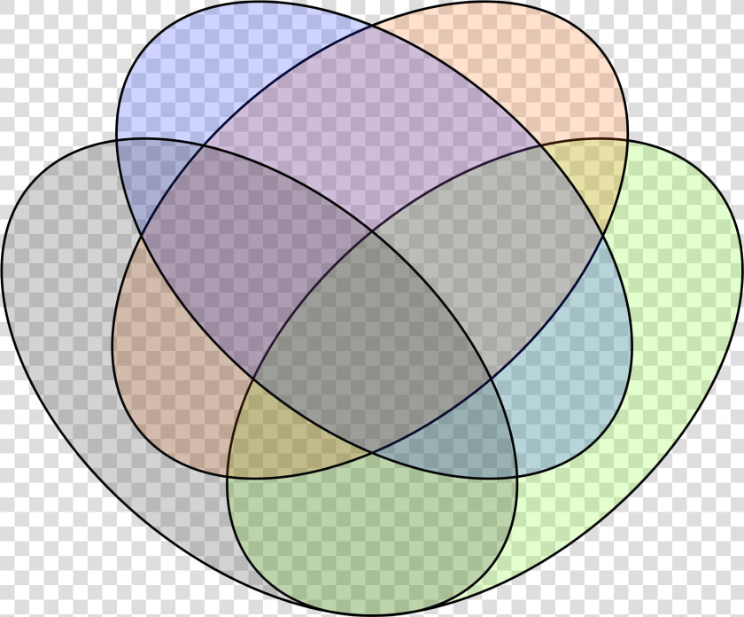 Venn S Four Ellipse Construction   Differential Expression Venn Diagram  HD Png DownloadTransparent PNG