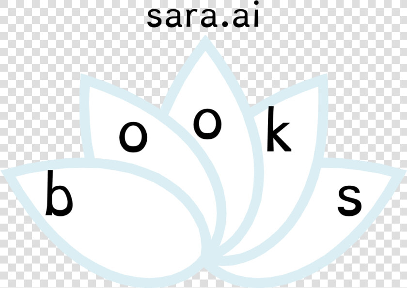 The Handbook Of Task Analysis For Human computer Interaction  HD Png DownloadTransparent PNG
