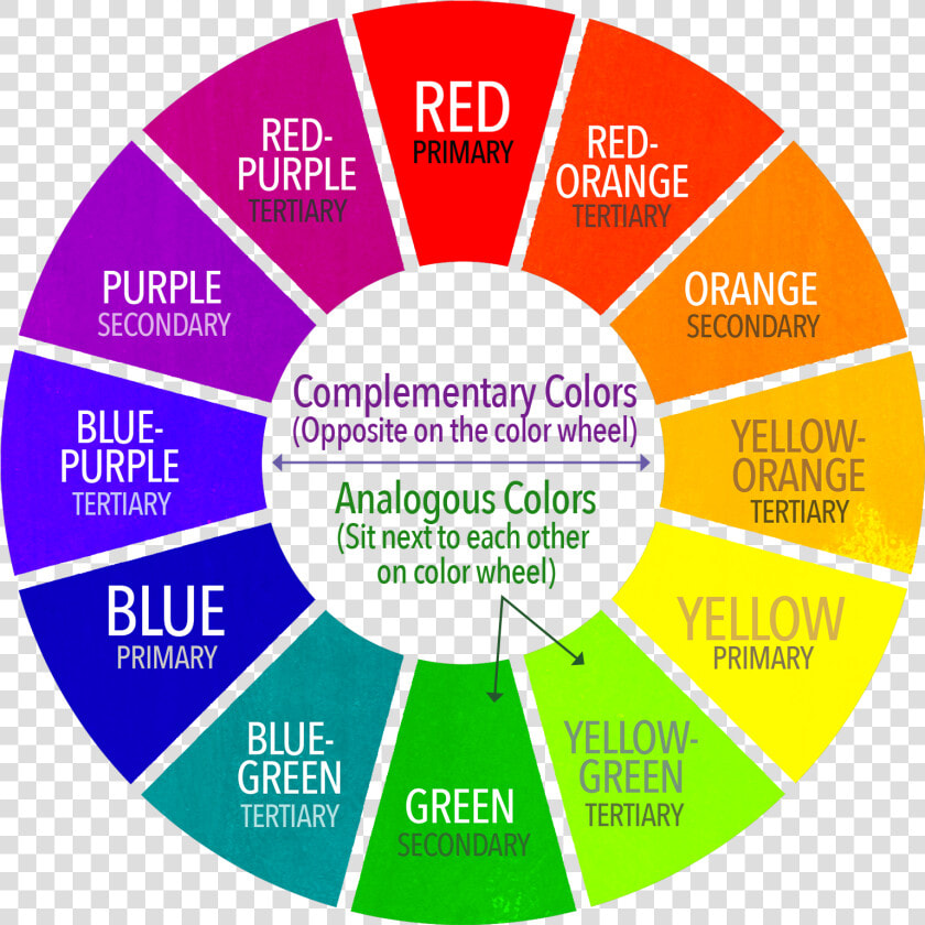 Color Theory Png   Pink Split Complementary Color Scheme  Transparent PngTransparent PNG