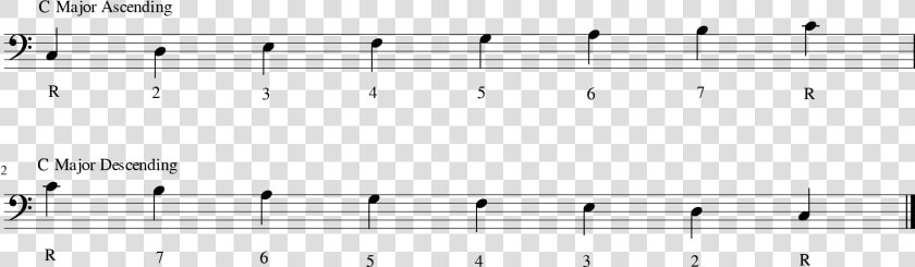 C Major Scale Descending Bass Clef  HD Png DownloadTransparent PNG