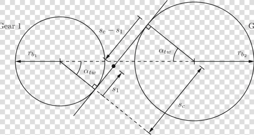 Basic Gear Geometry  The Dot Indicates A Contact Point   Circle  HD Png DownloadTransparent PNG