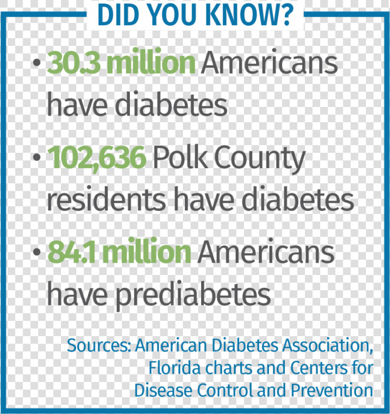 American Diabetes Association Png  Transparent PngTransparent PNG