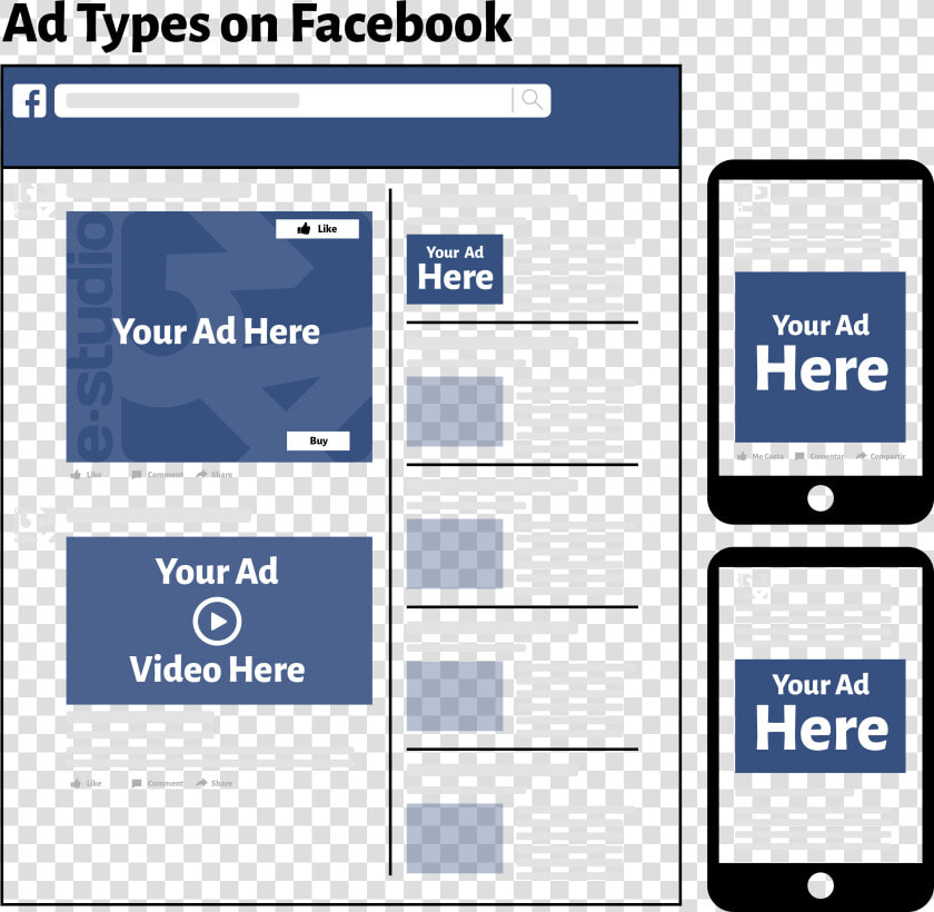Facebook Ads Estudio34   Tipo De Anuncios En Facebook  HD Png DownloadTransparent PNG