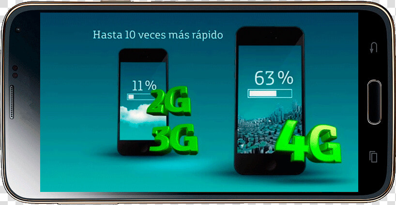 Celular 3g Y 4g  HD Png DownloadTransparent PNG