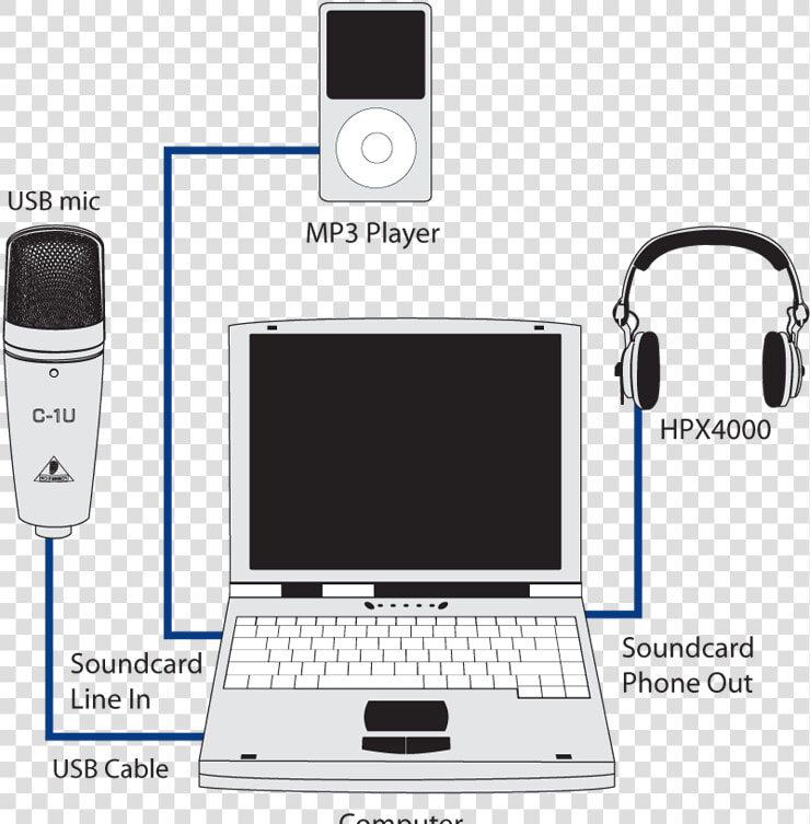 Behringer C1u Condenser Microphone Connectivity   Behringer C 1u  HD Png DownloadTransparent PNG