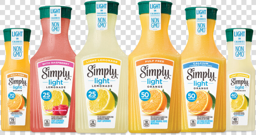 Simply Light   Simply Coca Cola Logo  HD Png DownloadTransparent PNG