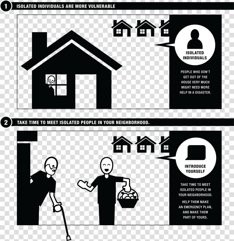 Connect With An Isolated Individual In Your Neighborhood   Evacuate The Place  HD Png DownloadTransparent PNG