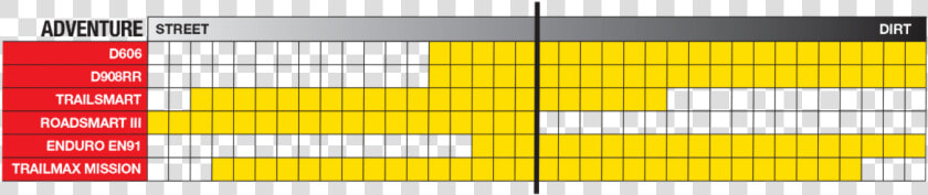 Dunlop Trailmax Mission Tire   Pattern  HD Png DownloadTransparent PNG