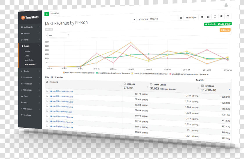 Conversion Tracking   Operating System  HD Png DownloadTransparent PNG