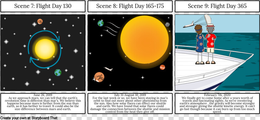 Storyboard  HD Png DownloadTransparent PNG