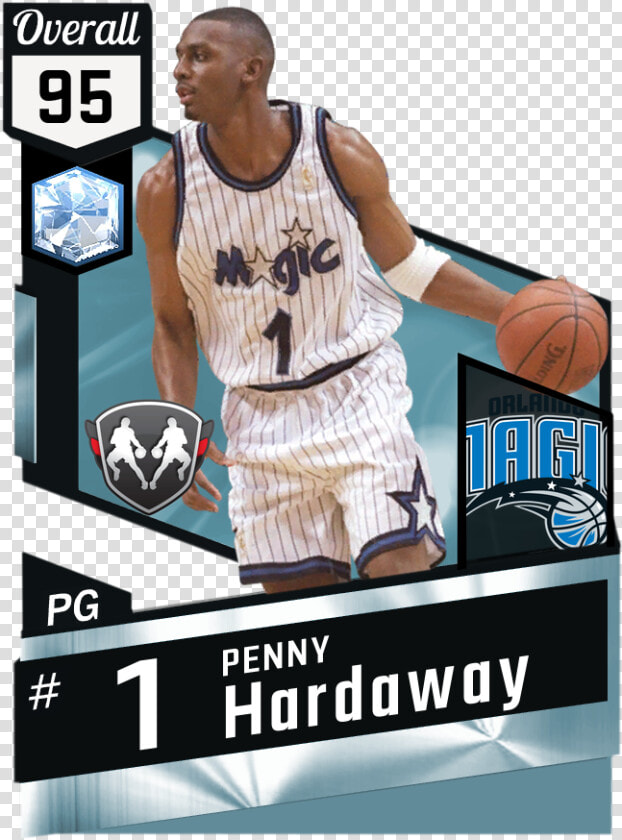 Nba 2k18 Stephen Curry Rating  HD Png DownloadTransparent PNG