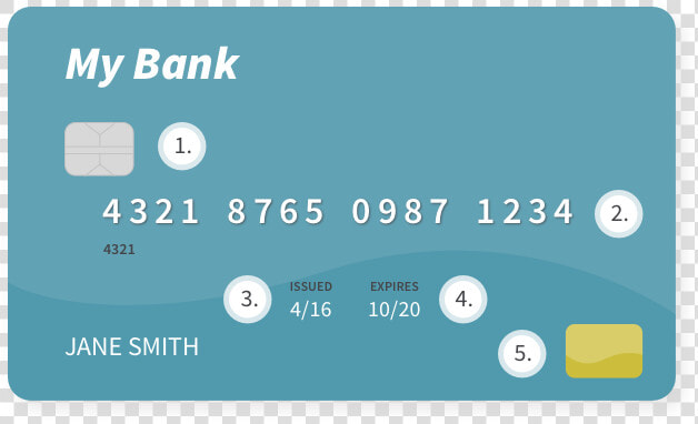 Card Front   Blink 182 Take Off Your  HD Png DownloadTransparent PNG