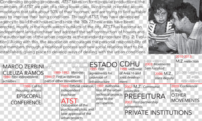 Document  HD Png DownloadTransparent PNG