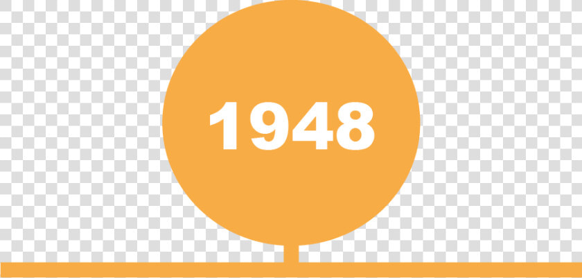 1948   Circle  HD Png DownloadTransparent PNG
