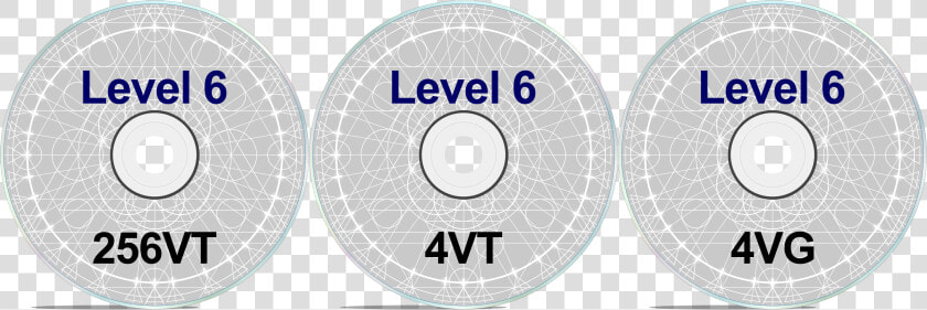 Level Six Sex Circle    Circle  HD Png DownloadTransparent PNG