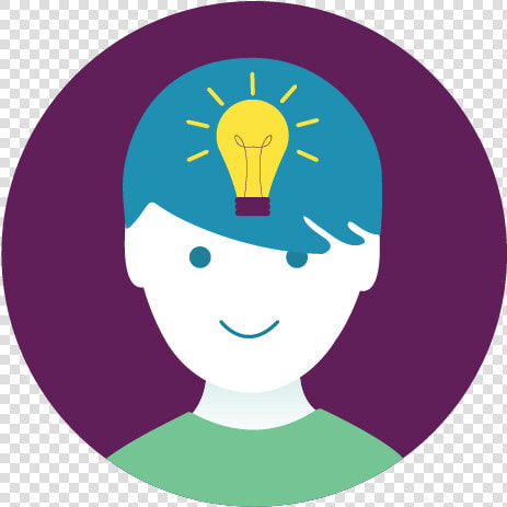 Asset 34sm Whatismindfulness   Mindfulness  HD Png DownloadTransparent PNG