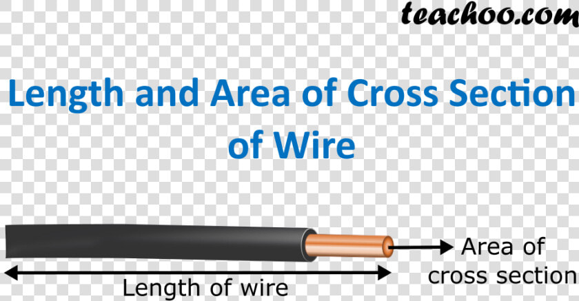 Length And Area Of Crossection Of Wire   Factors On Which The Resistance Of A Conductor Depends  HD Png DownloadTransparent PNG