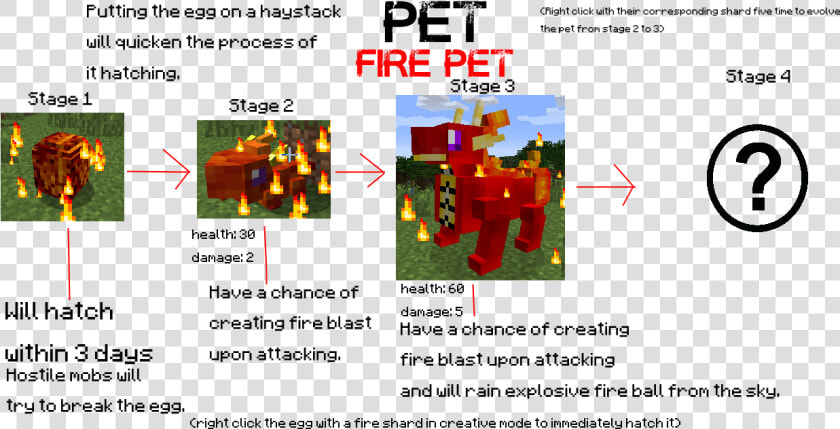 Elemental Witch Mod 9   Minecraft Mod Elemental Witch  HD Png DownloadTransparent PNG