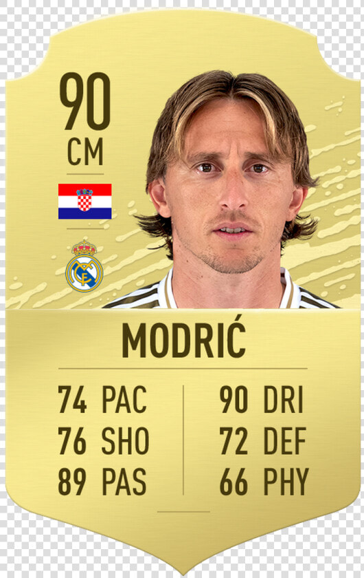 Salah Fifa 20 Rating  HD Png DownloadTransparent PNG