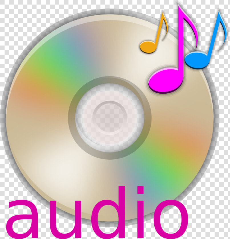 Data Storage Device electronic Device graphic Design   Audio Cd Clipart  HD Png DownloadTransparent PNG