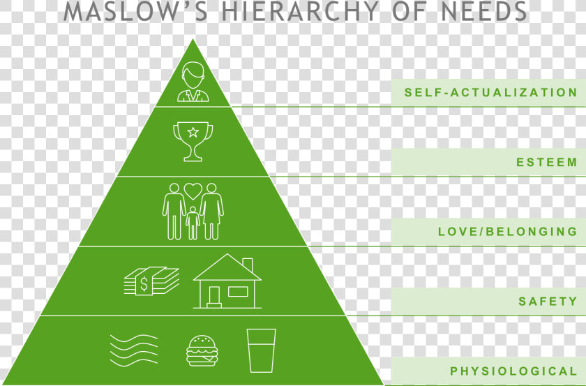 Hierarchy Monitoring   Png Download   Triangle  Transparent PngTransparent PNG