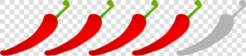 Png Download Pepper Vector Scotch Bonnet  Transparent PngTransparent PNG