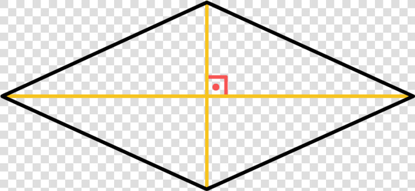 Diagonais Do Losango Formam Um Ângulo De 90 Graus Entre   Triangle  HD Png DownloadTransparent PNG