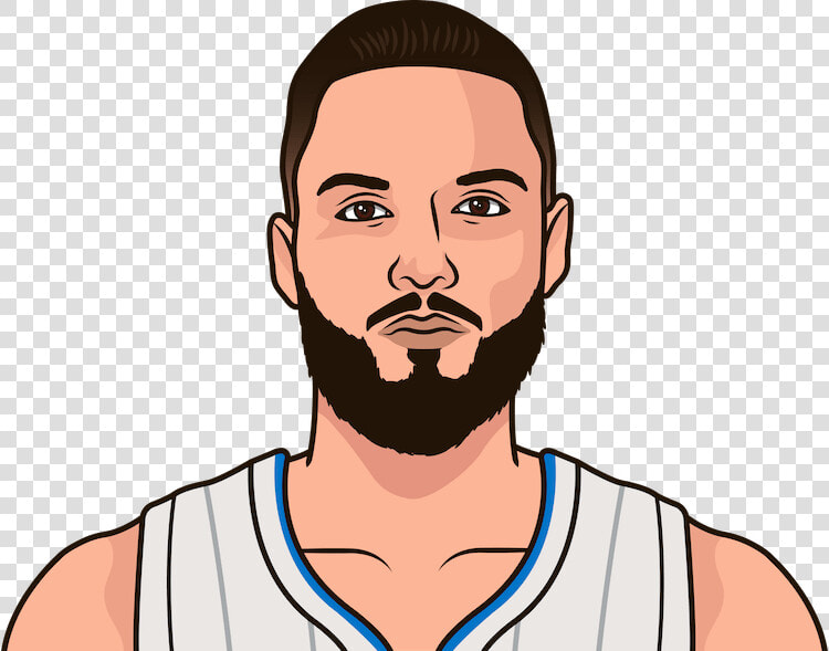 Which Orlando Player Has The Lowest    In A Playoff   Gentleman  HD Png DownloadTransparent PNG