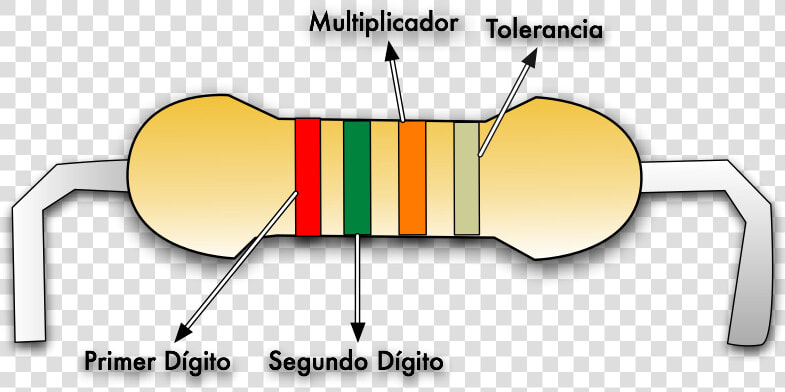 Circuitos Eléctricos De Tolerancia  HD Png DownloadTransparent PNG