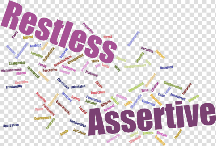Words   Connectivity  HD Png DownloadTransparent PNG