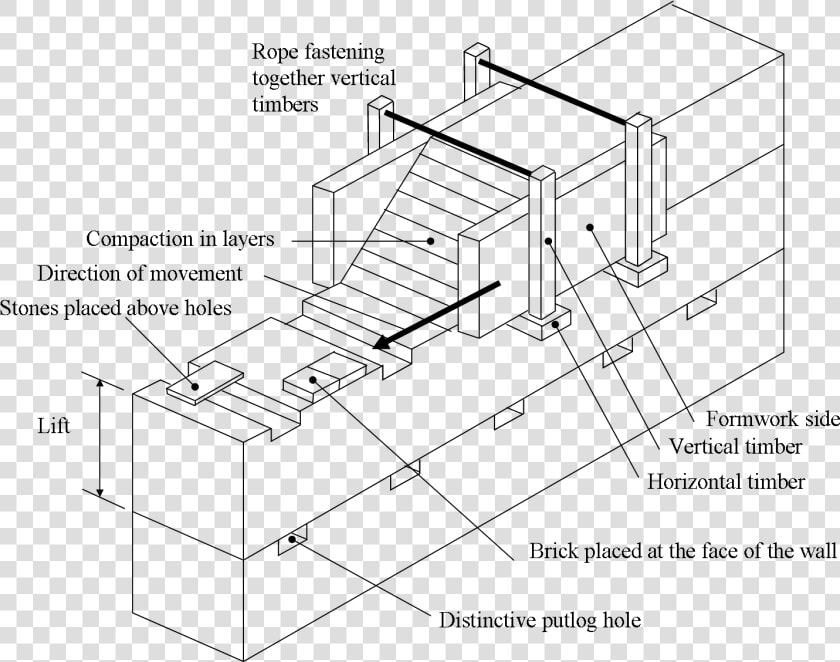 Drawing Bricks Hole In Wall   Rammed Earth Construction Diagram  HD Png DownloadTransparent PNG