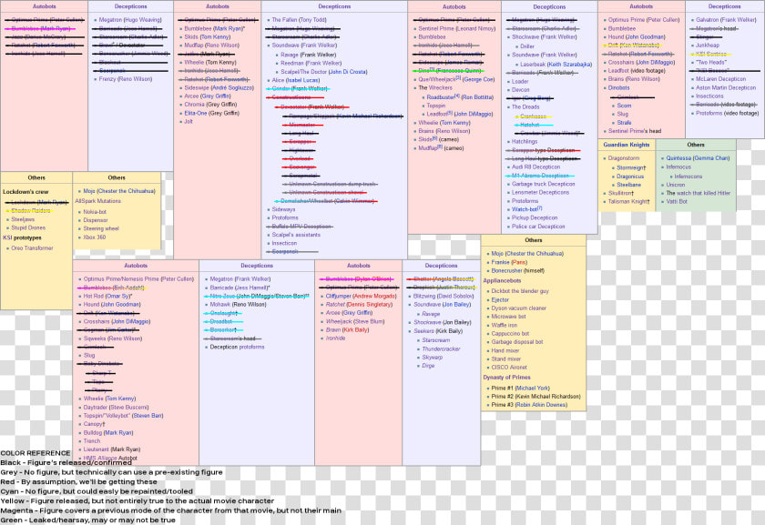 Screenshot  HD Png DownloadTransparent PNG