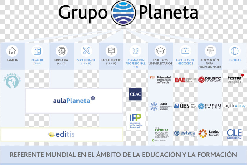 Planeta Png  Transparent PngTransparent PNG
