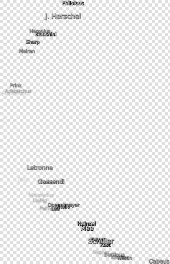 Document  HD Png DownloadTransparent PNG