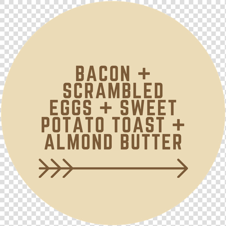 Bacon Eggs   Png Download   Circle  Transparent PngTransparent PNG